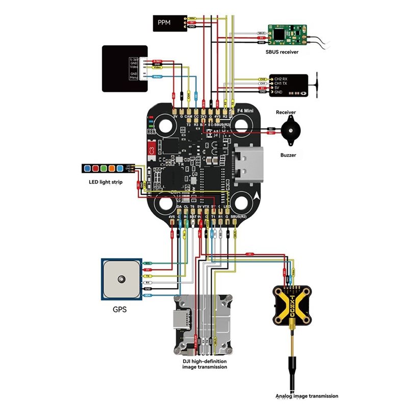 Drone Racing Esc - B92B pour contrôleur de vol SpeedyBee